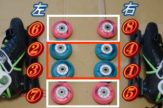 インラインスケートメンテナンス写真