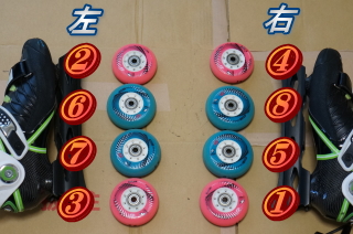 インラインスケートメンテナンス写真